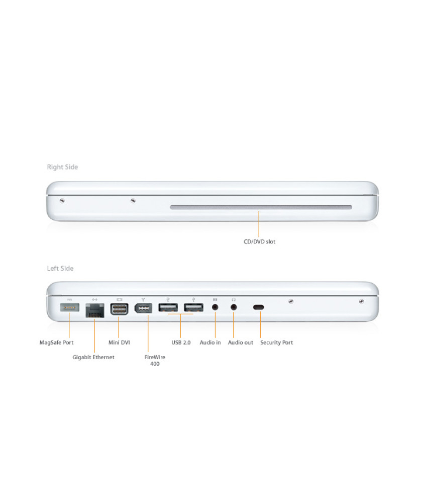 MacBook MacBook